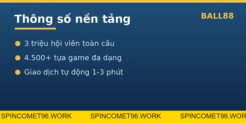 Giới Thiệu Ball88: Nhà Cái Cấp Phép PAGCOR Và Curacao 2026 - Giới Thiệu Ball88: Nhà Cái Cấp Phép PAGCOR Và Curacao 2026 -
